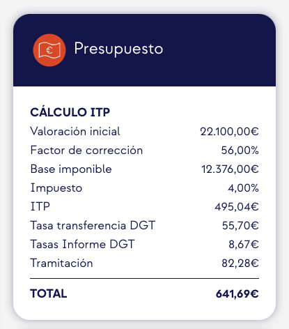 ITP el mayor gasto en las transferencias de vehículos